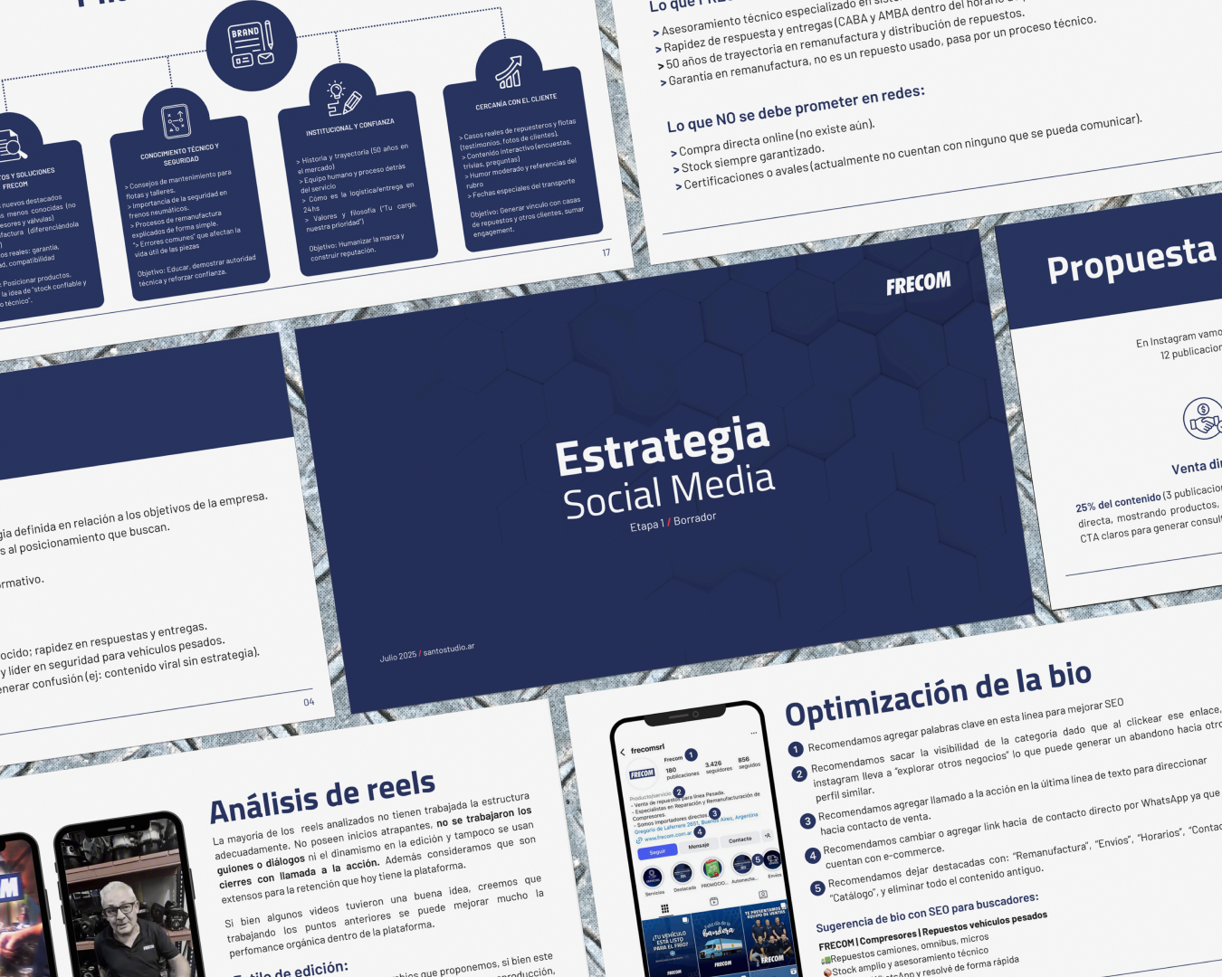 Estrategia de contenidos